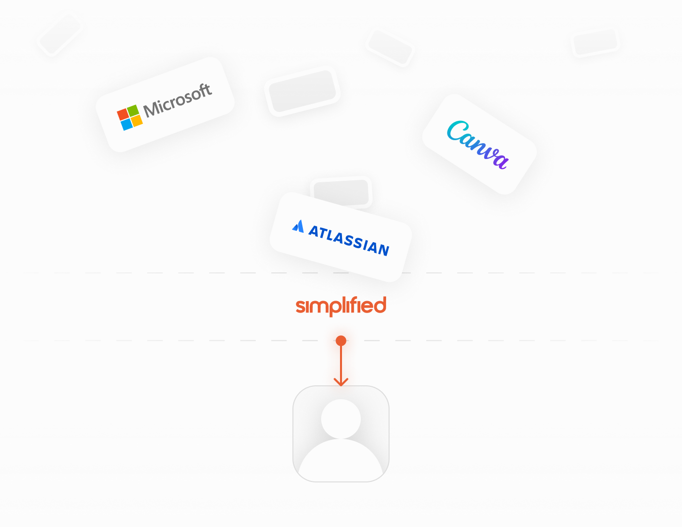 Internship placement showing company logos including Microsoft, Atlassian, Canva